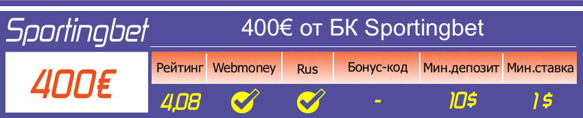 Открыть новый счет в Спортингбет и получить 400 евро лучший бонус